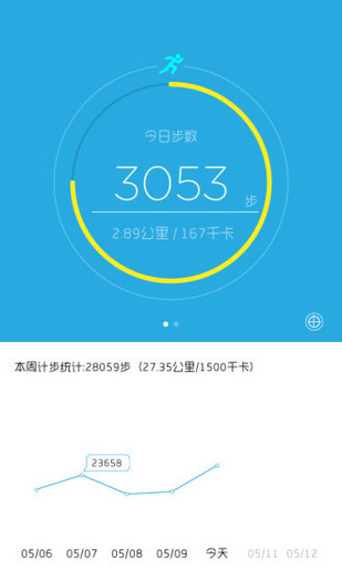 iwear智能手环  v1.5.7图1