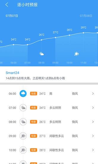 中国天气通官方版  v8.2.10图2