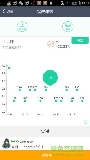 很能猜(网络通讯)