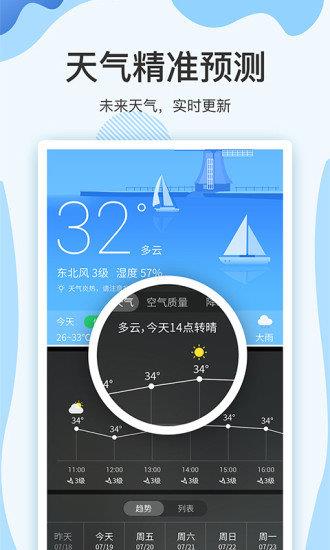 云犀天气预报最新版  v7.1.5图2