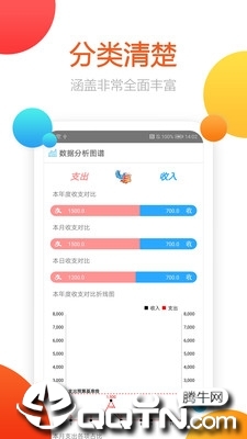 福萝贝  v2.0图3