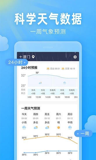 即墨天气  v1.00图2