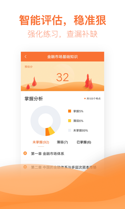 证券从业资格亿题库  v2.1.0图1