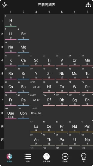 元素星球  v1.0.0图1