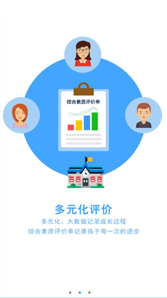 诊学网  v0.1.5图3