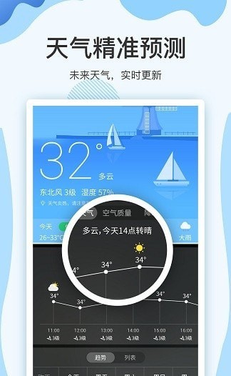 实时天气预报15日  v7.1.6图3