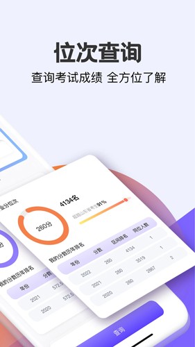 艺愿无忧最新版  v3.0.11图2