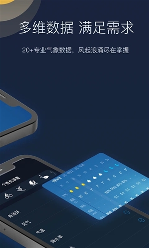 全球天气预报  v1.1.23图3