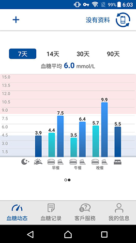 瑞特健康  v2.0.20图1