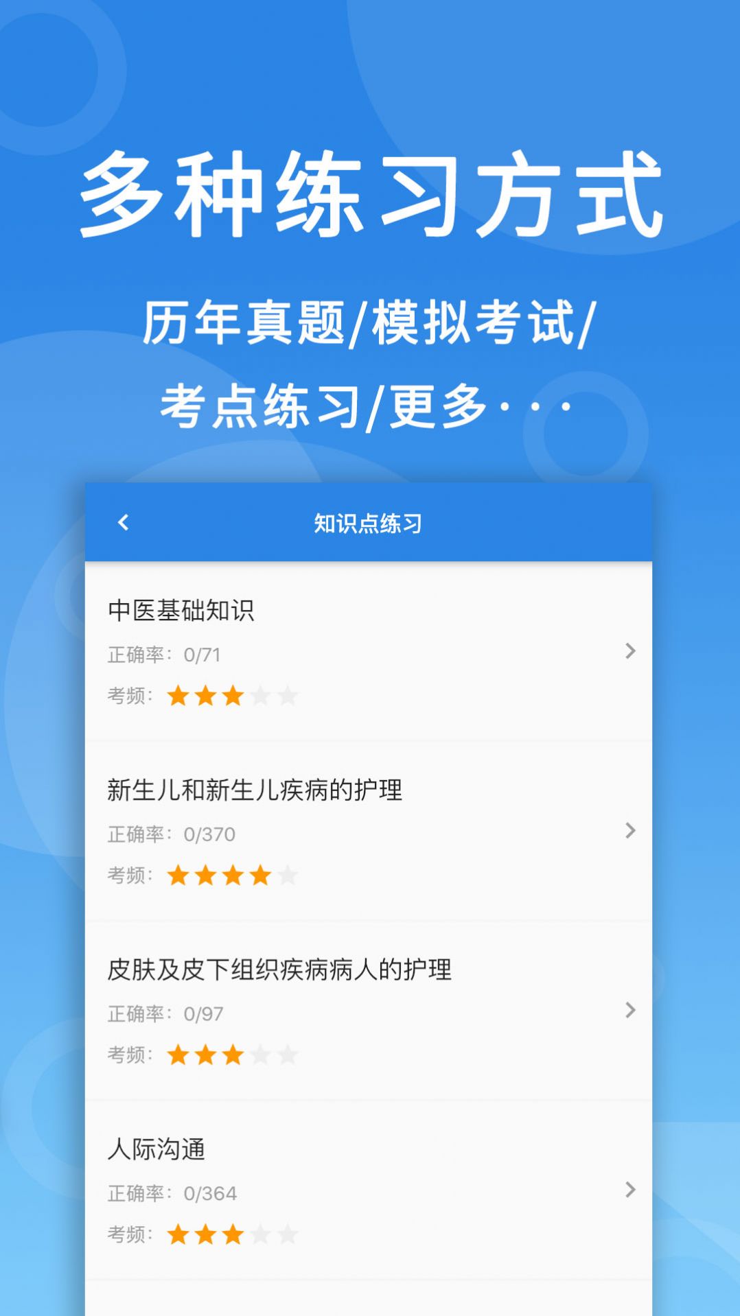 微易用题库  v1.0.1图2