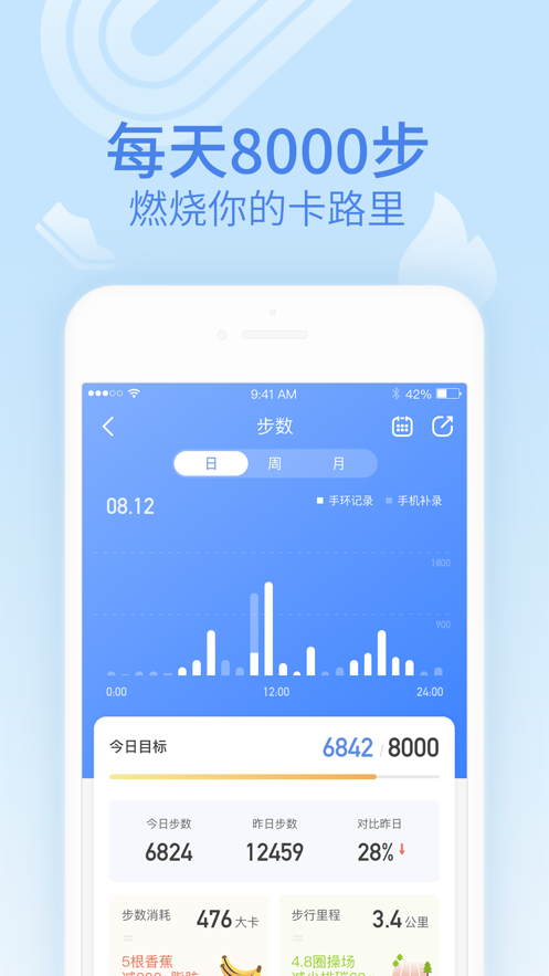 乐心健康  v4.9.6图3