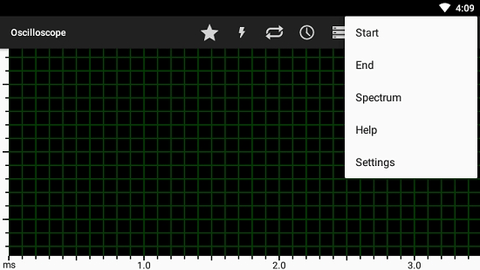 Oscilloscope