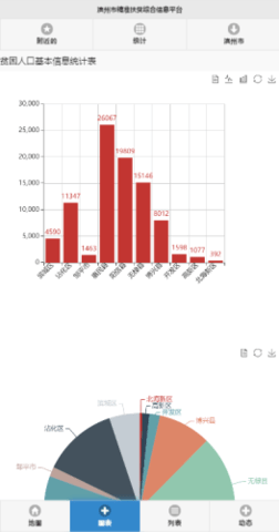 滨州扶贫