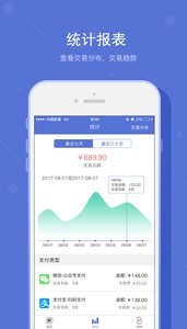 鲜特汇收银台  v0.1.5图4