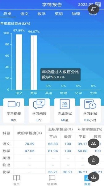 智学伴家长端  v1.4.4图1