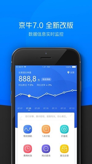 京东快递员使用的小哥工作台APP  v7.3.3图1