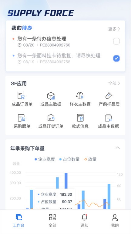 sf服装协同  v23.04.14图3