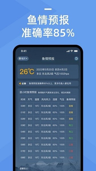 鱼情预报最新版  v1.2.5图2