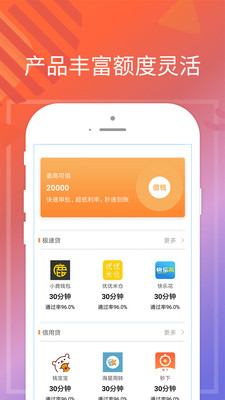 付宜贷  v1.0图1