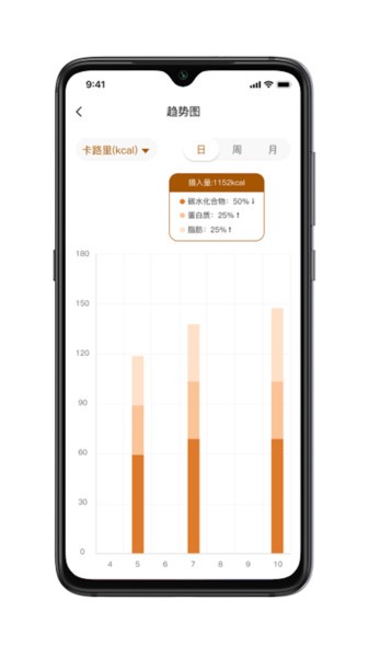 香山营养  v1.0.17图3