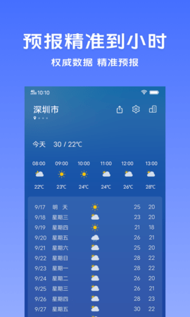 vivo天气  v5.2.0.2图1