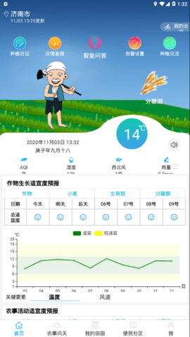 锄禾问天  v2.0.5图1