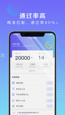 信用易贷最新版  v1.0图2