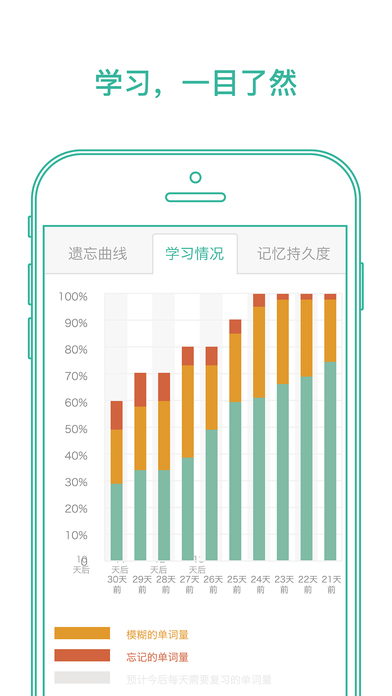 墨墨背单词破解版安卓下载  v1.0.0图3