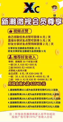 新潮微视2023  v1.0.2图2