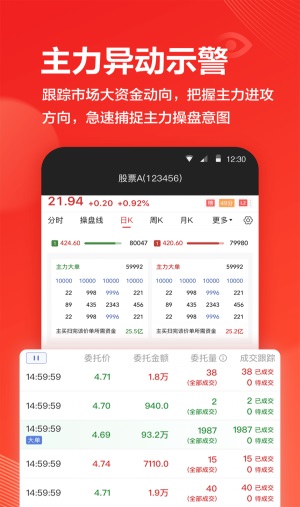 海豚股票app官方网站下载  v4.1.6图2