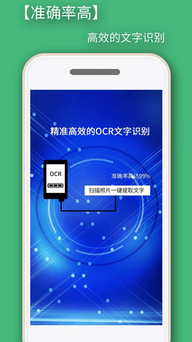 照片转文字识别提取  v1.3.6图1