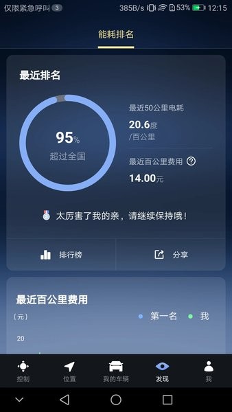 腾势智能互联  v1.2.1图3