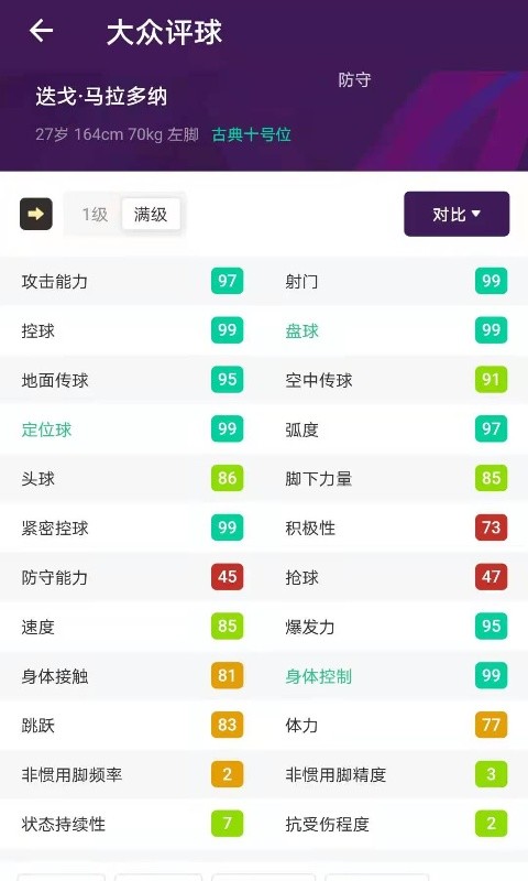 大众评球app官方下载最新版本安卓苹果  v0.0.1图1