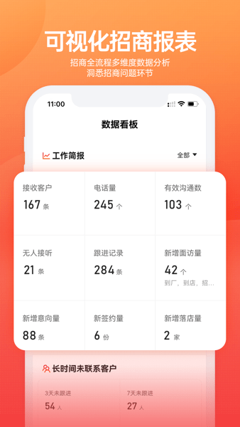 慧招商云平台  v1.9.10图2