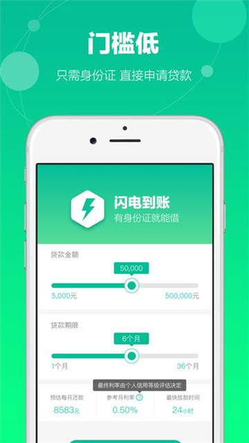 荷包贷款app