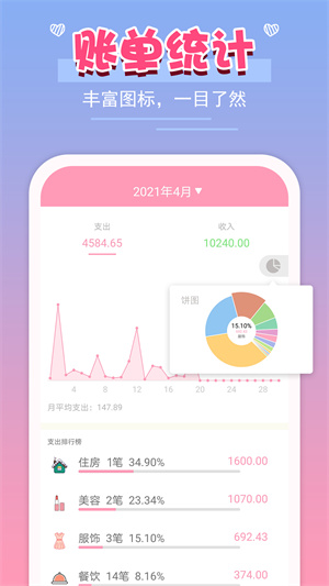 女生记账  v2.8.5图1