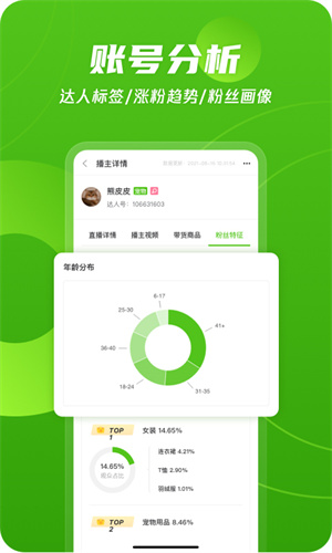 飞瓜数据  v1.4.4图3