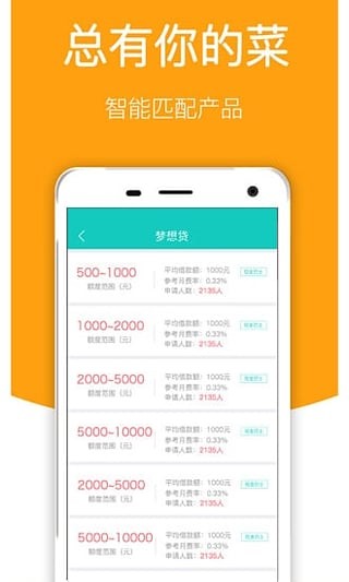 微鲸贷手机版  v9.0.95图2