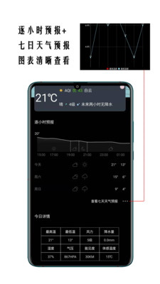 超精准天气预报  v4.0图2