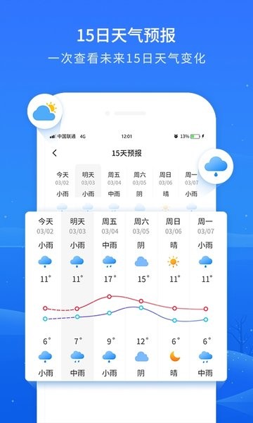 掌上天气预报  v4.1图1