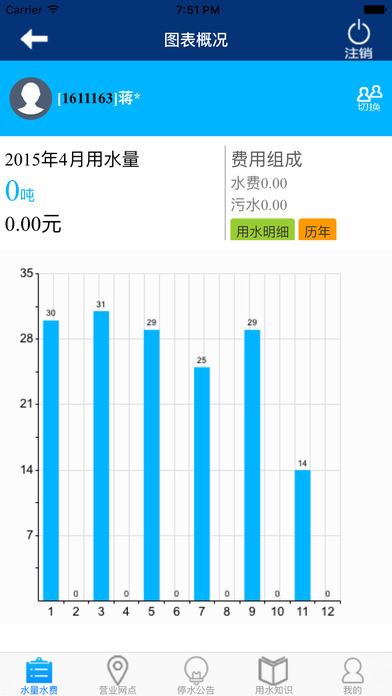 南充康源水务