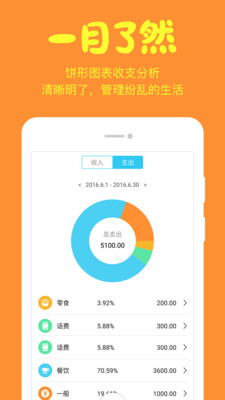 愿望记账  v2.3.0图3