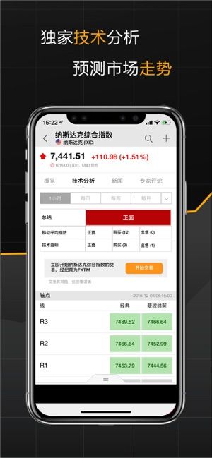 英为财情investing下载  v5.8图2