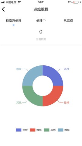 e能app官网  v1.5.2图3