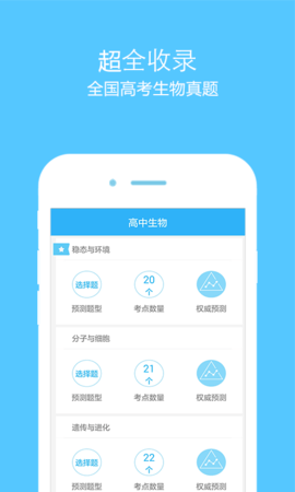 高中生物  v2.2.1图1