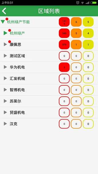 空压机管家2024