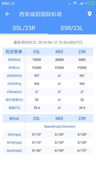 西北航空气象  v4.3图3