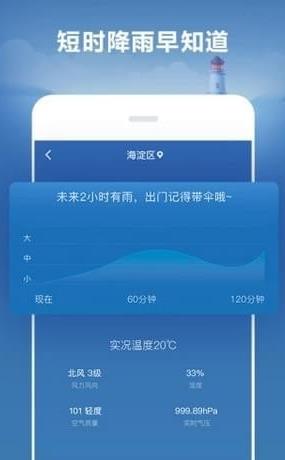 好运天气  v1.1.4图3