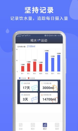 喝水运动提醒  v1.0.0图2