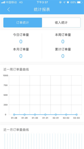 壹达外卖  v6.0.20220706图3